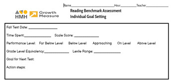 Preview of Editable: HMH Growth Measure Goal Setting