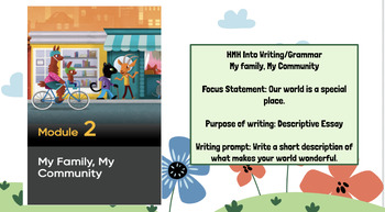 Preview of Editable HMH Into Writing/Grammar Module 2 My Family,My Community Grade 1