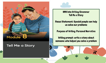 Preview of Editable HMH Into Writing/Grammar Module 8 Tell Me a Story,Grade 1