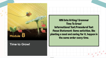 Preview of Editable HMH Into Writing/Grammar Module 8 Time to Grow! Grade 2