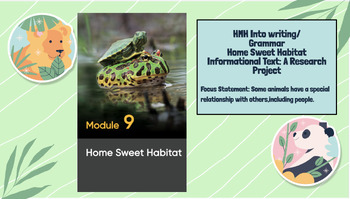 Preview of Editable HMH Into Writing/Grammar Module 9 Home Sweet Habitat Grade 2