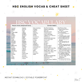 Editable HSC English Vocabulary, Ideas & Rubric Terms Cheat Sheet