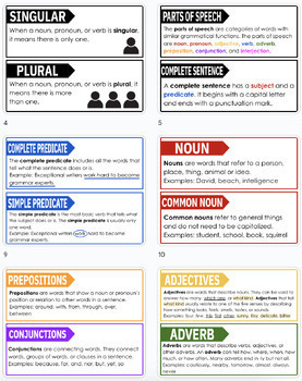Preview of Editable Half-Page Language Arts Vocabulary Cards for Word Wall