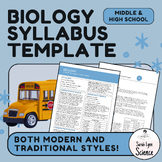 Editable Biology Syllabus Template