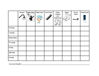 Preview of Editable Hygiene Chart