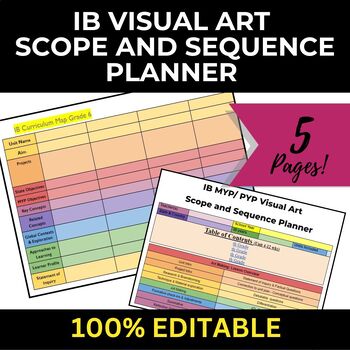 Preview of Editable IB Curriculum Scope and Sequence Planner