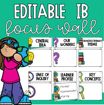 Preview of Editable IB Unit Focus Wall - Black and White Set
