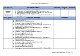 Editable IEP Goal Tracking Sheet