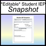 IEP at a Glance Editable File for SPED [IEP Snapshot] [Edi