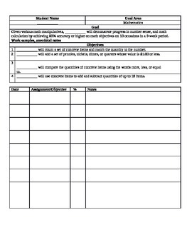 Editable IEP data sheet, number sense, counting, adding coins ...
