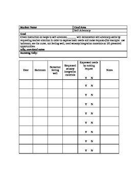 Editable IEP data shetet - self advocacy, basic needs, nurse, request ...