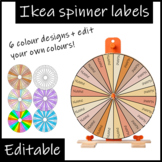 Editable Ikea spinner name labels