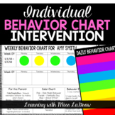 Editable Individual Behavior Chart Plan Intervention with 