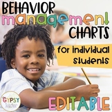 Editable Individual Behavior Charts