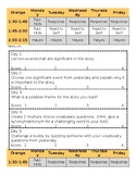 Editable Individual Guided Reading Daily 5 Schedule with Q