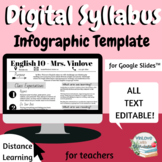 Editable Infographic Digital Syllabus (for Google Slides™)