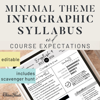 Preview of Editable Infographic Syllabus Template - Middle & High School + Scavenger Hunt