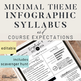 Editable Infographic Syllabus Template - Middle & High Sch