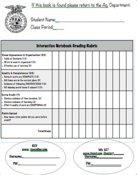 Preview of Editable Interactive Notebook Rubric
