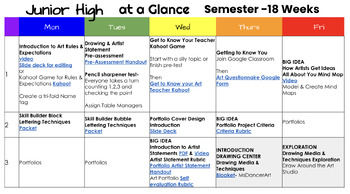 Preview of Editable Junior High Choice Based Art Curriculum Maps w/ included product links