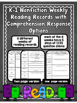 Preview of EDITABLE SKILLS BASED Weekly Reading Logs K-1 NONFICTION-CCSS RI Question Stems