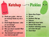 Editable Ketchup Pickles Must Do / Done / Finished Early /