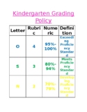 Editable Kindergarten Grading Policy