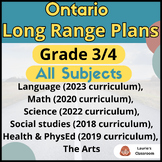 Editable LONG RANGE PLANS Grade 3/4 All Subjects includes 