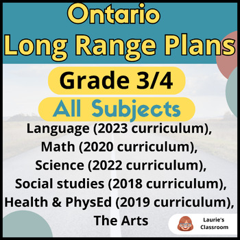 Preview of LONG RANGE PLANS Grade 3/4 All Subjects includes google editable doc, Editable