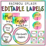 Editable Labels | Name tags | Editable Reading Group posters