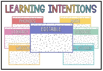 Preview of Editable Learning Objectives