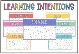 Editable Learning Objectives