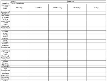 Editable Lesson Plan Template Creative Curriculum by Simply Made Learning