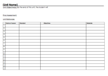 Editable Lesson & Unit Plan Templates by Millennial Home Ecpert | TpT