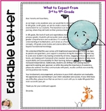 Editable Letter to Parents End of Year to Future 4th Grade