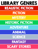 Editable Library Genre Labels