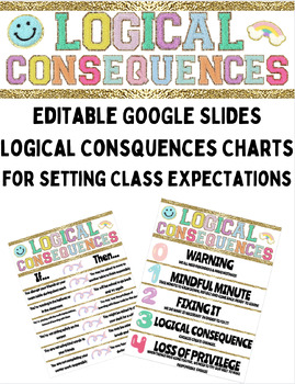 Preview of Editable Logical Consequences and Class Expectations Chart 