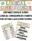 Editable Logical Consequences and Class Expectations Chart 