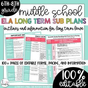 Preview of Editable Long Term Sub Plans for Middle School ELA | Maternity Leave Sub Plans