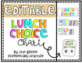 Editable Lunch Count Display