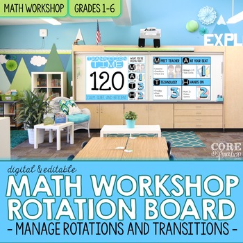 Editable Math Workshop Digital Rotation Board for Transition Management