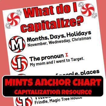 Preview of Editable MINTS Capitalization Anchor Chart!