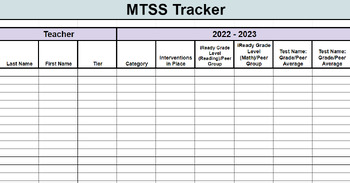 Preview of Editable MTSS Tracker