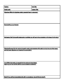 Preview of Editable Madeline Hunter Lesson Plan Template