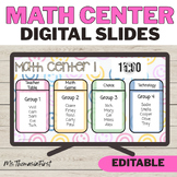 Editable Math Center Rotation Slides