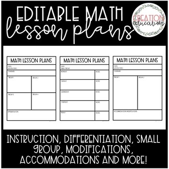 Preview of EDITABLE Math Lesson Plan Templates