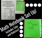Editable Math Notebook Set Up with Tabs and Rubrics!