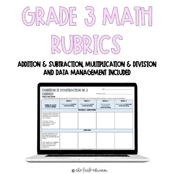 Preview of Math Rubrics Grade 3 Ontario | Editable Rubric Templates | No Prep & Printable