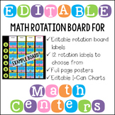 Editable Math Workshop Center Rotation Board