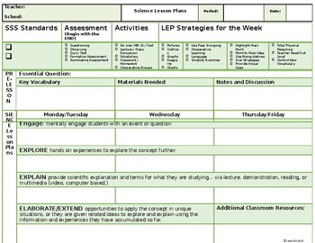 lesson plan assignment iteach 5300